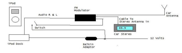 ipontiac schematic