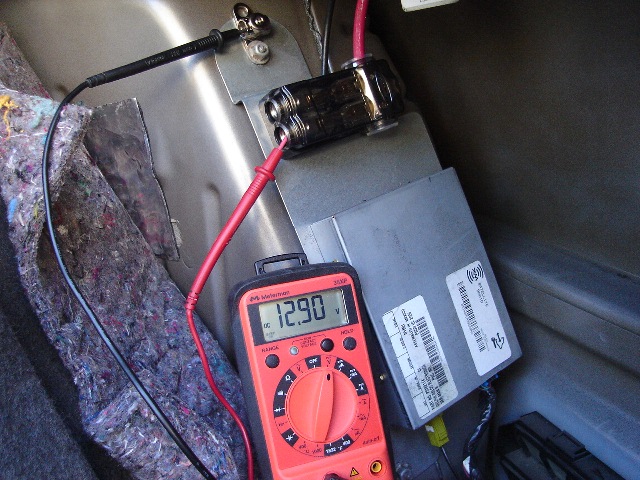 Testing power