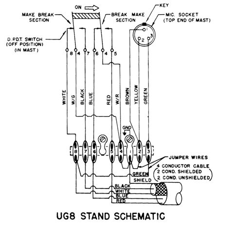 UG8 Stand